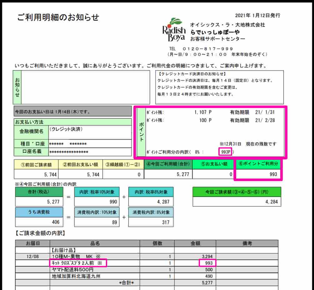 らでぃっしゅぼーや請求書 ポイント欄とポイント利用分、購入明細の黒酢酢豚にピンクのマーカーで印
