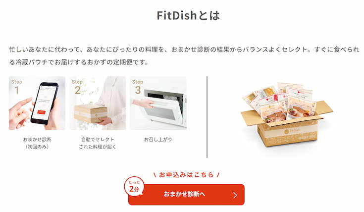 FitDishおまかせ診断申し込み画像